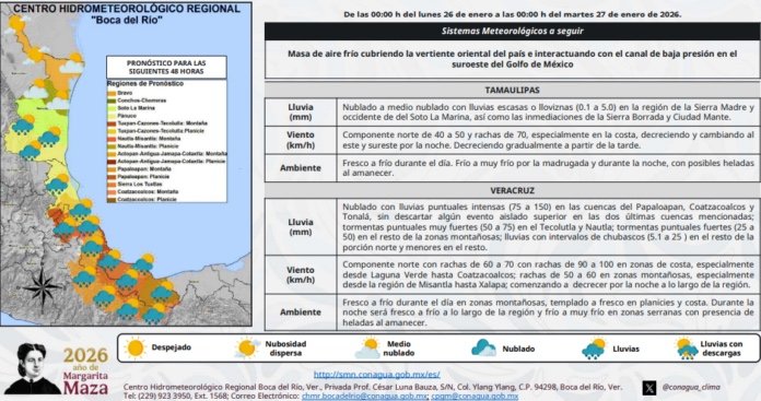 Pronóstico: tormentas intensas en el sur de Veracruz; y muy fuertes en el norte del estado